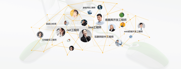 网络安全时代的新锐力量——江苏安全技术职业学院信息安全与管理专业（武汉伟创聚赢班）网络与信息安全软件开发方向解读